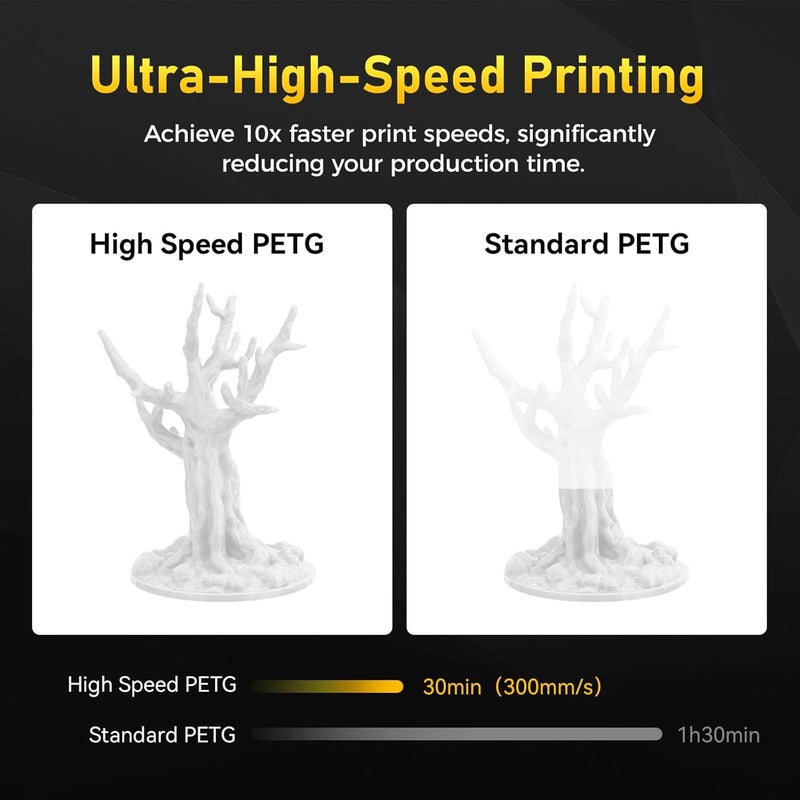 FLASHFORGE Rapid PETG Filament 1.75mm Natural, Max 600mm/s High Speed Printing, 3D Printer Filament 1kg Spool, Dimensional Accuracy +/- 0.02mm, Fits Most 3D Printers - Image 2